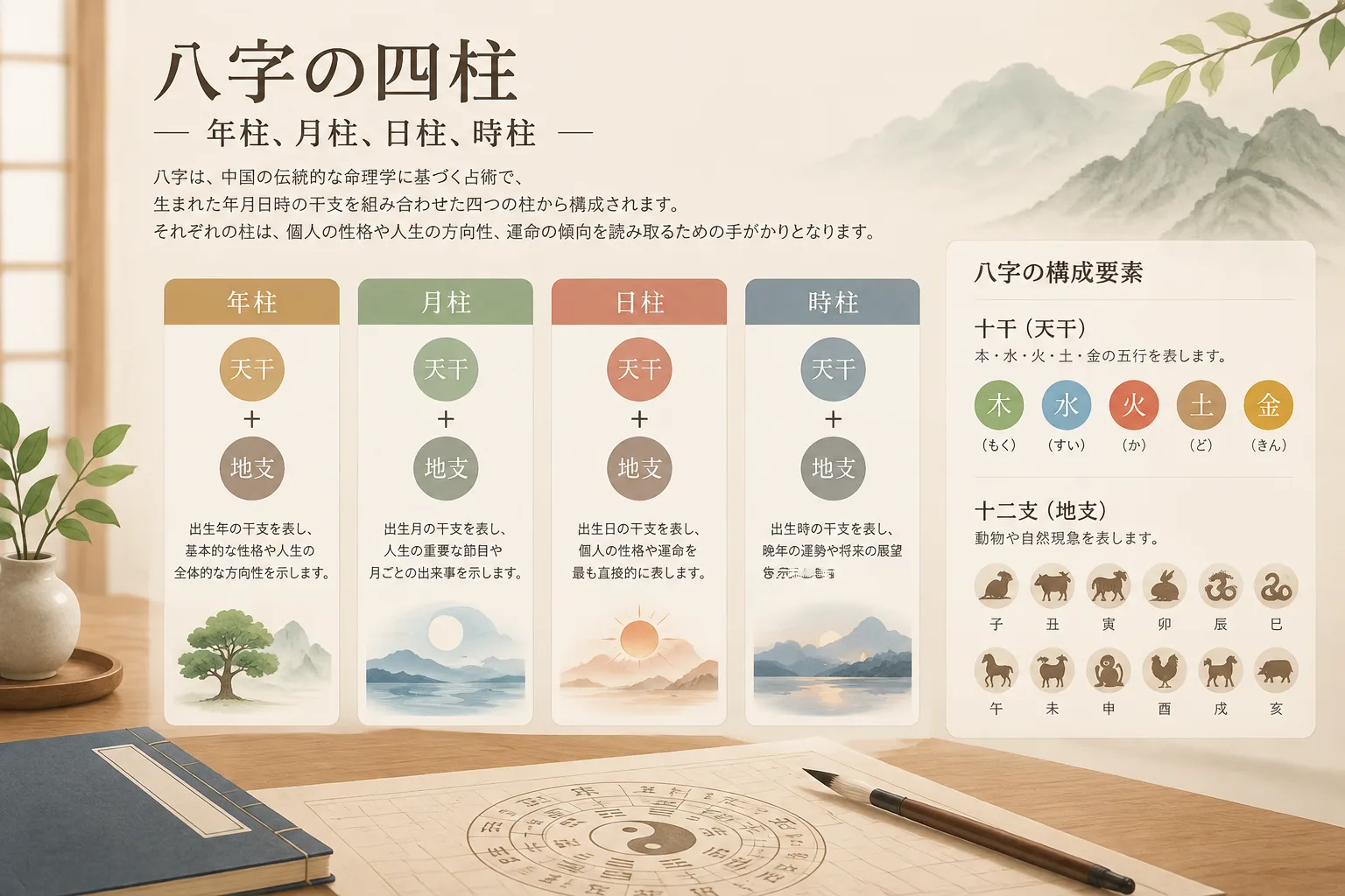 editorial knowledge graph illustration